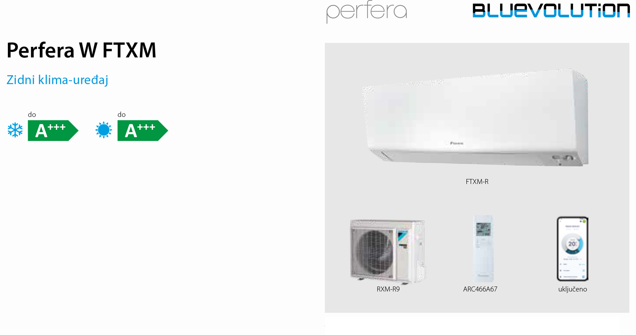 Daikin Perfera Inverter