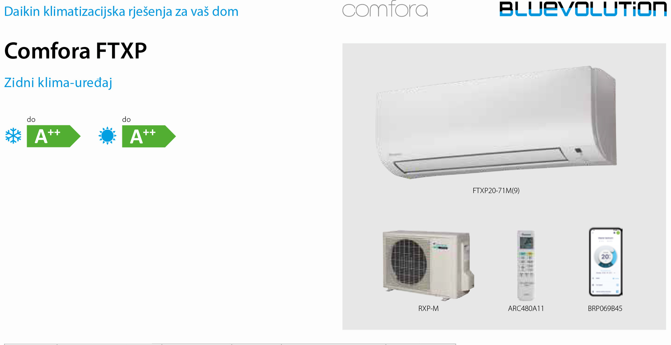 Daikin Comfora FTXP